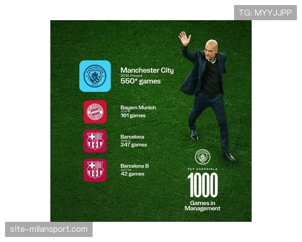 瓜迪奥拉欧冠战术再创新 曼城控球体系持续进化