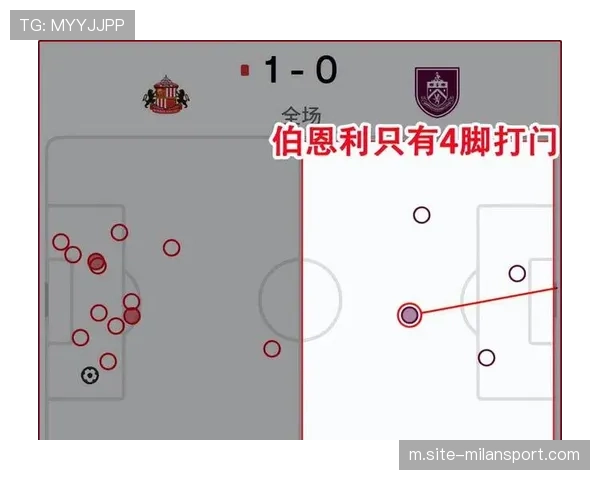 英超球队减少传球序列 进攻推进速度整体提升
